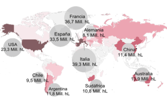 La producción mundial del vino disminuirá más del 8% en 2017, según la OIV La producción mundial del vino disminuirá más del 8% en 2017