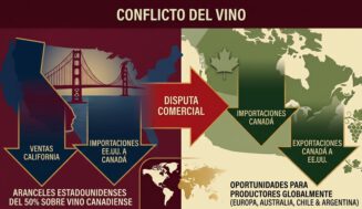 La guerra comercial Canadá-Estados Unidos alcanza de lleno al vino La guerra comercial Canadá-Estados Unidos alcanza de lleno al vino